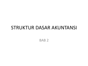 STRUKTUR DASAR AKUNTANSI