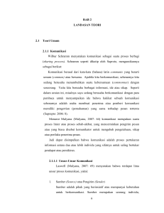 6 BAB 2 LANDASAN TEORI 2.1 Teori Umum 2.1.1 Komunikasi