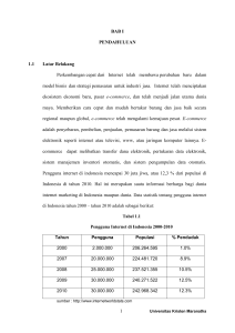 1 BAB I PENDAHULUAN 1.1 Latar Belakang Perkembangan cepat