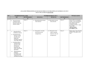 ANALISIS PERBANDINGAN KD-KD KURIKULUM 2006 DENGAN