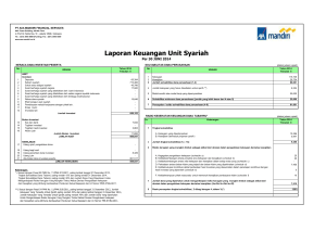 Q2 2014 Syariah Lapkeu