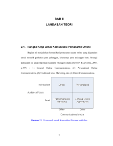 BAB II LANDASAN TEORI