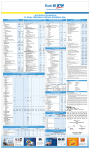 Bank BTN Lapkeu Q2 2017