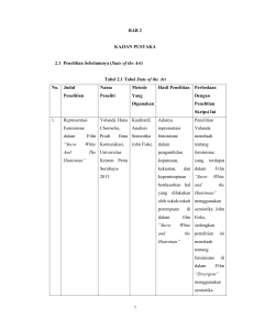 BAB 2 KAJIAN PUSTAKA 2.1 Penelitian Sebelumnya