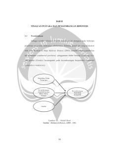 10 BAB II TINJAUAN PUSTAKA DAN PENGEMBANGAN