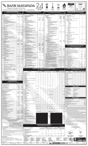 Laporan Keuangan Publikasi per September 2014