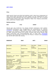 ANTI VIRUS Virus adalah parasit intrasel yang tidak bias