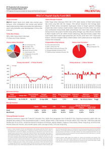 PRUlink Rupiah Equity Fund