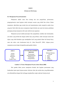 BAB II TINJAUAN PUSTAKA II.1 Manajemen Proyek - USU-IR