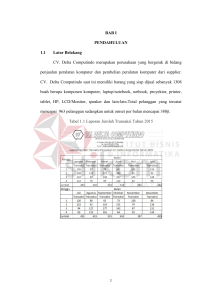 BAB I PENDAHULUAN 1.1 Latar Belakang CV. Delta Computindo