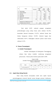 Dari tabel 2.207. industri pangan mengalami perkembangan yang