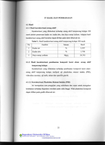 IV HASIL DAN PEMBAHASAN 4.1 Hasil 4.1.1 Hasil Itarakterisasi