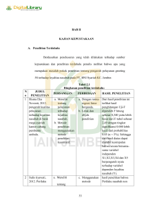 33 BAB II KAJIAN KEPUSTAKAAN A. Penelitian Terdahulu