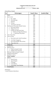 No Keterangan Sandi Akun Jumlah (Rp)