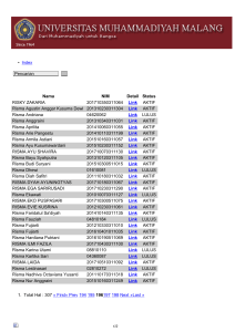 List Mahasiswa Abjad R Halaman ke 196