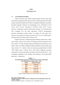 BAB 1 PENDAHULUAN 1.1 Latar Belakang