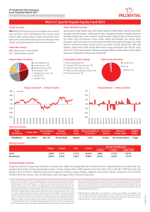 PRUlink Syariah Rupiah Equity Fund