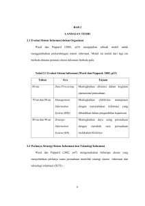 6 BAB 2 LANDASAN TEORI 2.1 Evolusi Sistem Informasi dalam