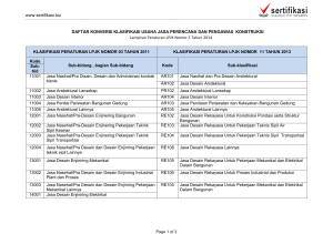 daftar konversi klasifikasi usaha jasa perencana dan