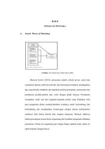 BAB II TINJAUAN PUSTAKA A. Grand Theory of