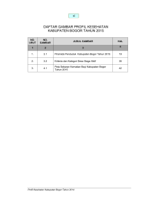 daftar gambar profil kesehatan kabupaten bogor tahun 2015