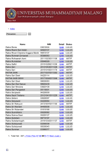 List Mahasiswa Abjad R Halaman ke 69