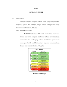 BAB 2 LANDASAN TEORI