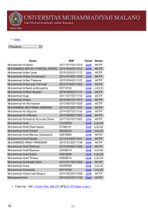 List Mahasiswa Abjad M Halaman ke 271