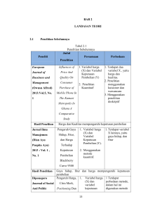 BAB 2 LANDASAN TEORI 2.1 Penelitian Sebelumnya Tabel 2.1