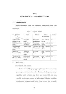 5 BAB 2 TINJAUAN PUSTAKA DAN LANDASAN TEORI 2.1