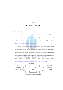 Machines BAB II LANDASAN TEORI