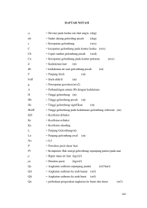 xiii DAFTAR NOTASI = Deviasi pada kedua sisi dari angin (deg) αb