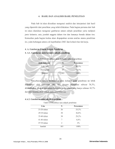 39 4. HASIL DAN ANALISIS HASIL PENELITIAN Pada bab ini akan