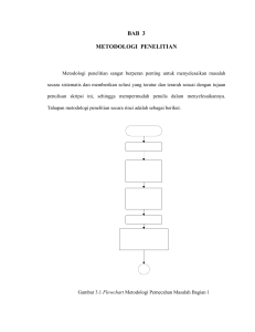 BAB 3 METODOLOGI PENELITIAN