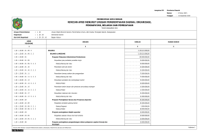 rincian apbd menurut urusan pemerintahan daerah