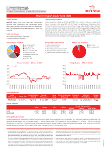 PRUlink Rupiah Equity Fund