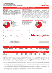 PRUlink Rupiah Managed Fund (RMF)