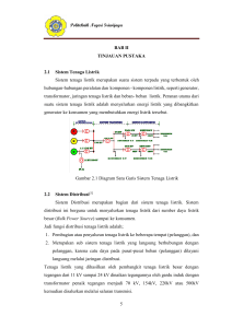 Politeknik Negeri Sriwijaya 5 BAB II TINJAUAN PUSTAKA 2.1