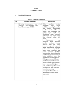 5 BAB 2 LANDASAN TEORI 2.1 Penelitian