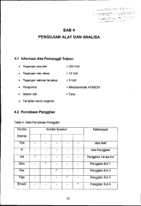 BAB 4 PENGUJIAN ALAT DAN ANALISA