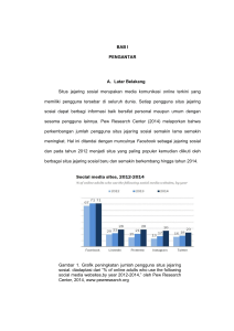BAB I PENGANTAR A. Latar Belakang Situs jejaring
