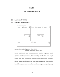 bab ii value proposition