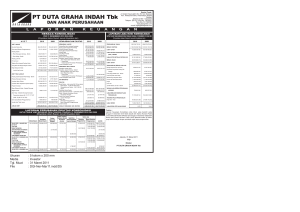 PT DUTA GRAHA INDAH Tbk - Nusa Konstruksi Enjiniring