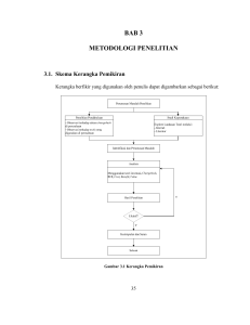 BAB 3 METODOLOGI PENELITIAN