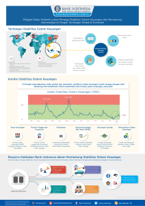 Tantangan Stabilitas Sistem Keuangan Kondisi