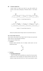 III. Circular Linked List