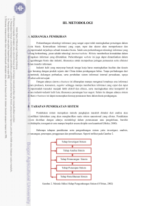 iii. metodologi - IPB Repository