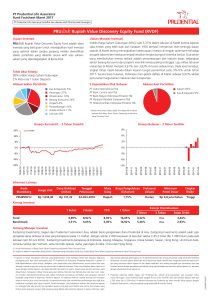 PRUlink Rupiah Value Discovery Equity Fund