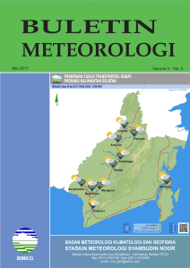 meteorologi - Stamet Syamsudin Noor