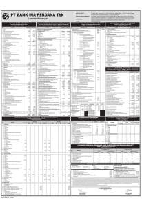 PT BANK INA PERDANA Tbk
